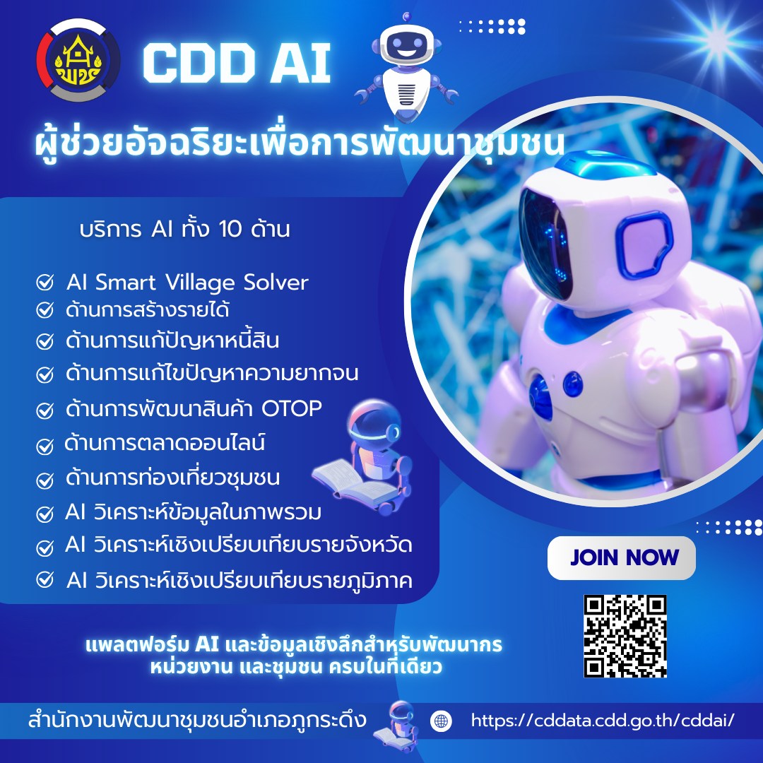 พช.ภูกระดึง มุ่งหน้าสู่ยุคดิจิทัล ยกระดับงานพัฒนาชุมชนอย่างมืออาชีพ ด้วย 10 ฟีเจอร์หลักของ CDD AI เพื่อการพัฒนาชุมชน