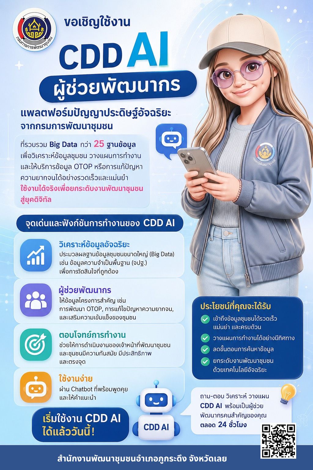 สำนักงานพัฒนาชุมชนอำเภอภูกระดึง ขอเชิญชวนใช้ CDD AI ผู้ช่วยพัฒนากร แพลตฟอร์มปัญญาประดิษฐ์อัจฉริยะ