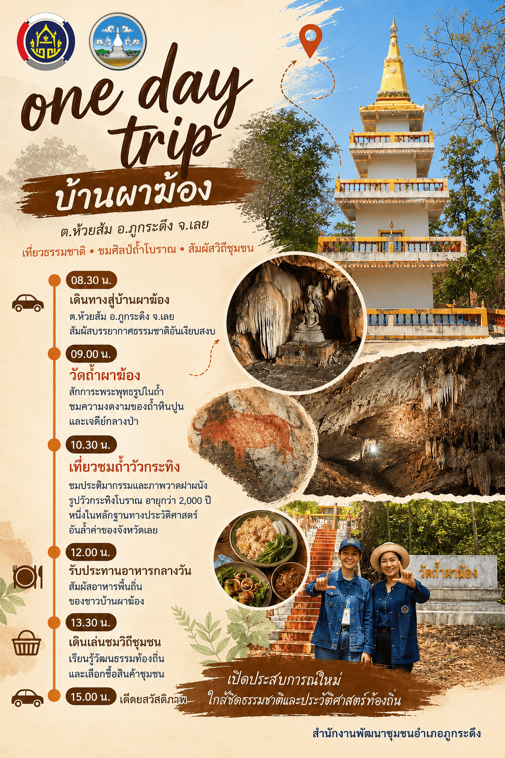 พช.ภูกระดึง ชวนมาเปิดประสบการณ์ใหม่ ท่องเที่ยวธรรมชาติ ชมถ้ำศิลป์โบราณ สัมผัสวิถีชุมชน ได้ที่ชุมชนท่องเที่ยวนวัติวิถีบ้านผาฆ้อง ตำบลห้วยส้ม อำเภอภูกระดึง จังหวัดเลย