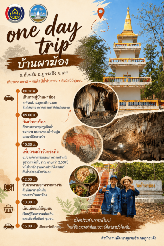พช.ภูกระดึง ชวนมาเปิดประสบการณ์ใหม่ ท่องเที่ยวธรรมชาติ ชมถ้ำศิลป์โบราณ สัมผัสวิถีชุมชน ได้ที่ชุมชนท่องเที่ยวนวัติวิถีบ้านผาฆ้อง ตำบลห้วยส้ม อำเภอภูกระดึง จังหวัดเลย